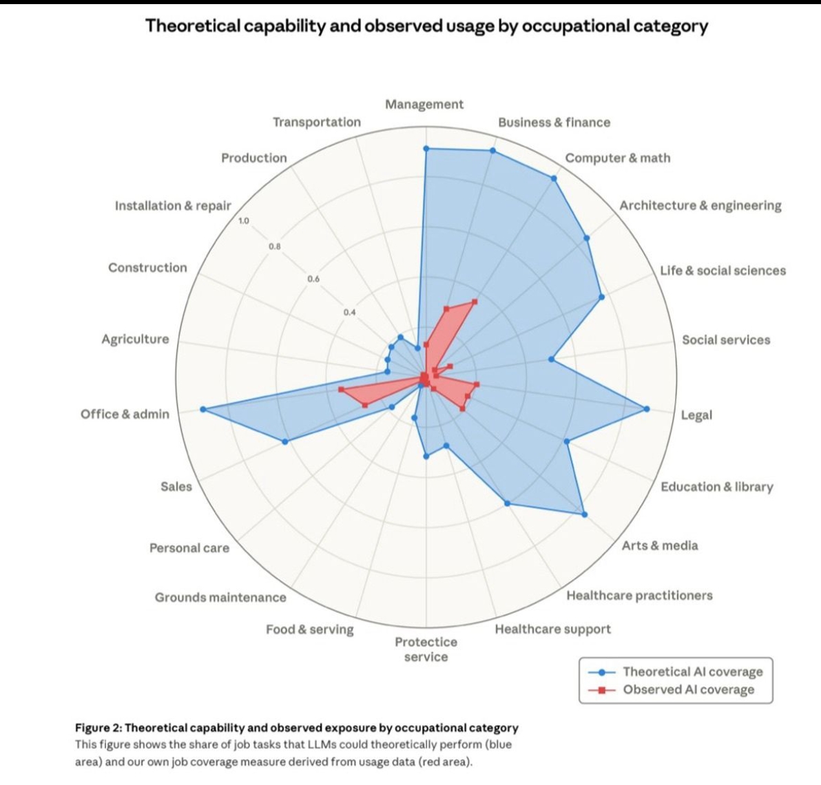 आर्टिफिशियल इंटेलिजेंस के दौर में शिक्षा और करियर: 12वीं के बाद छात्रों को क्या समझना चाहिए?