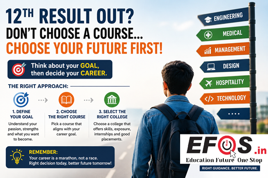 12th Result Out? Don’t Choose a Course… Choose Your Future First