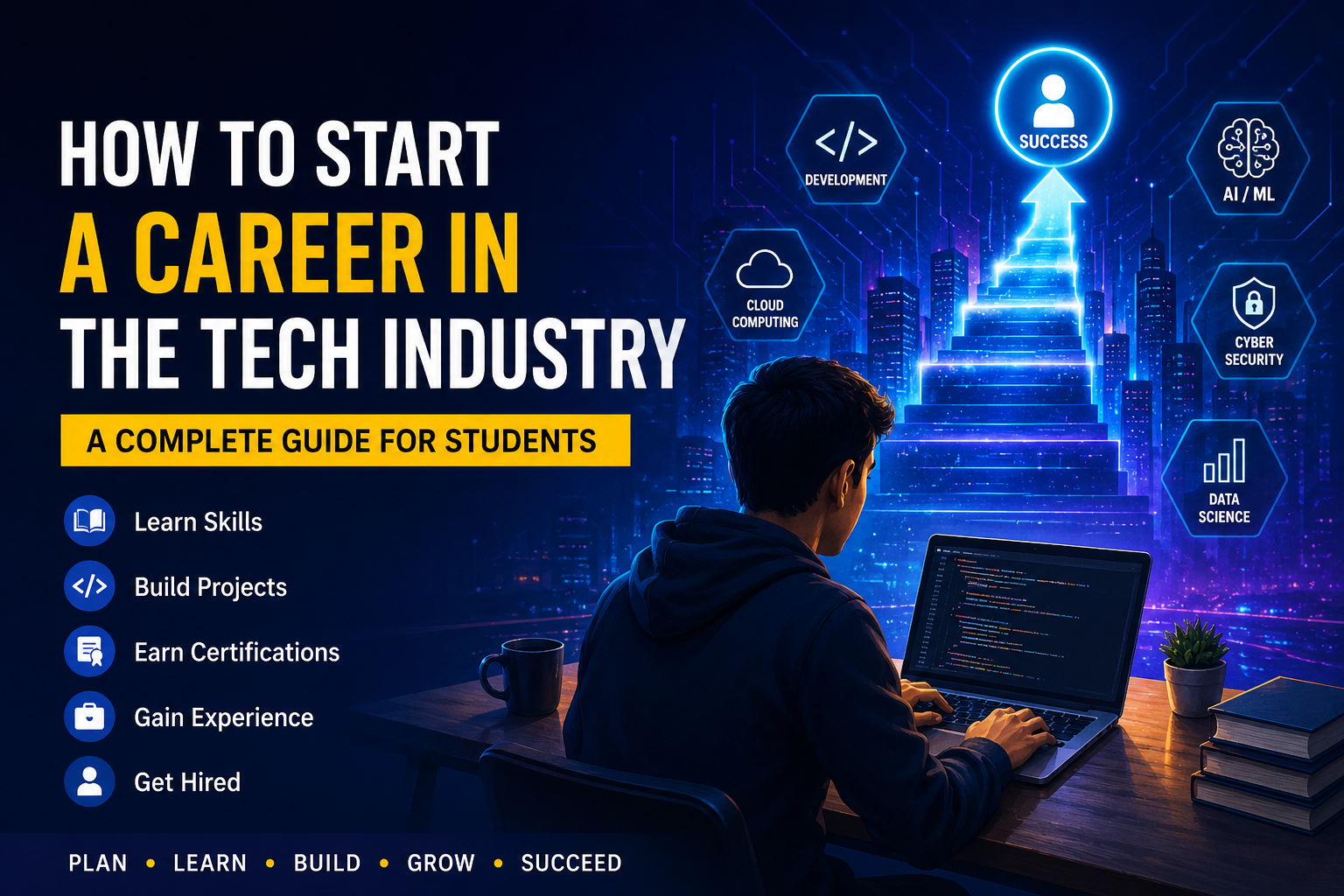 How  to start a career in the Tech Industry
