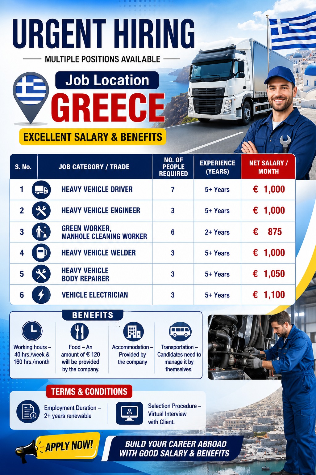 Leading Heavy Vehicle  and  technical Services