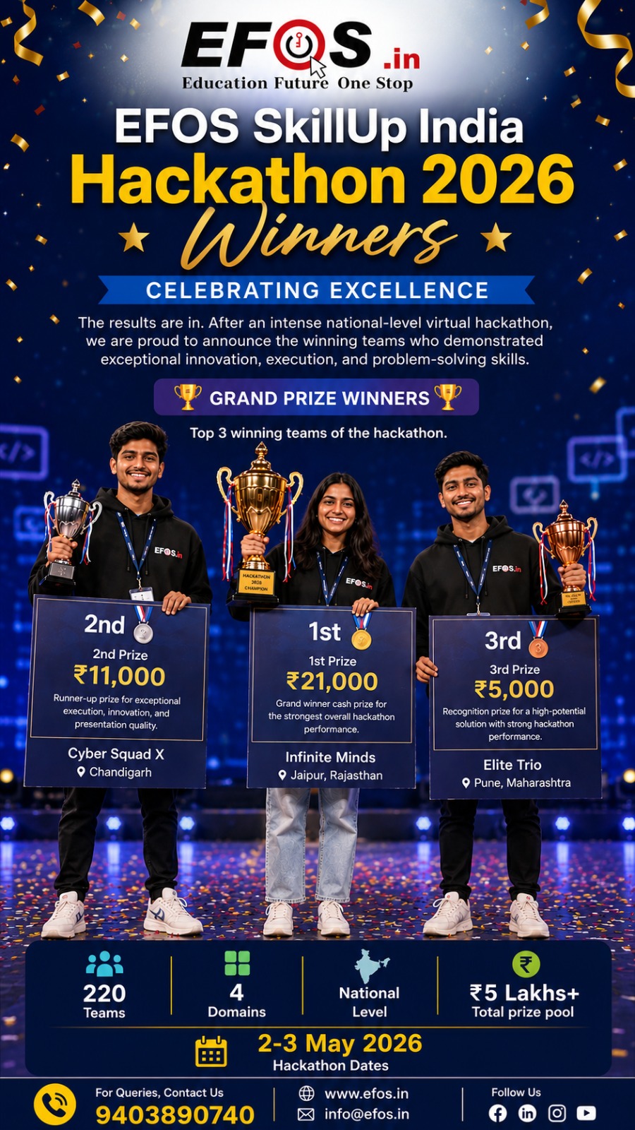 EFOS SkillUp India Hackathon 2026 — Highlights are Here! 🏆